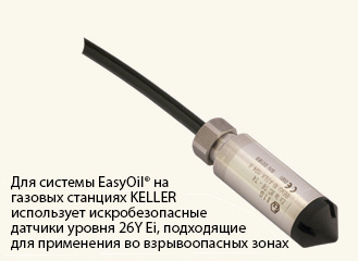 Преобразователь уровня 26Y Ei
